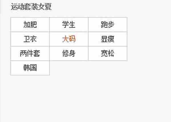 淘宝SEO:让搜索引擎找到你,标题优化的必杀技