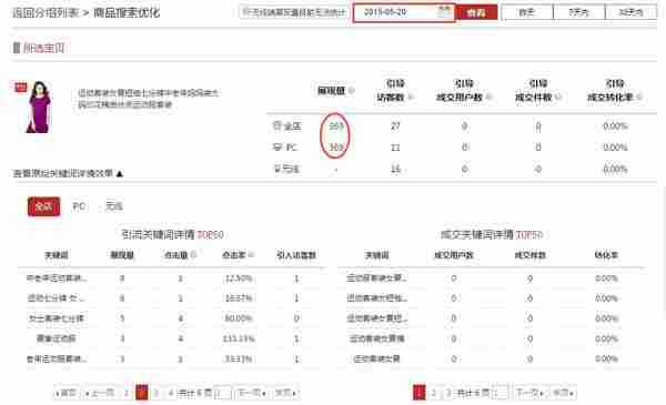 淘宝SEO:让搜索引擎找到你,标题优化的必杀技