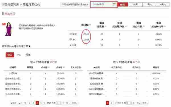 淘宝SEO:让搜索引擎找到你,标题优化的必杀技