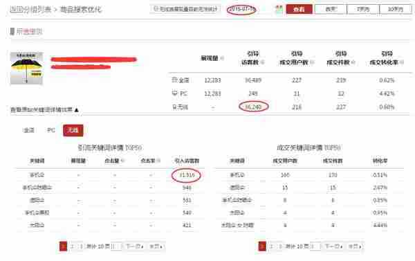 淘宝开店教程:新品到爆款,只有五步之遥