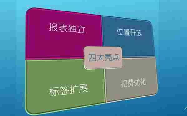 双十一活动淘宝SEO技巧:如何布局推广引流 引爆店铺