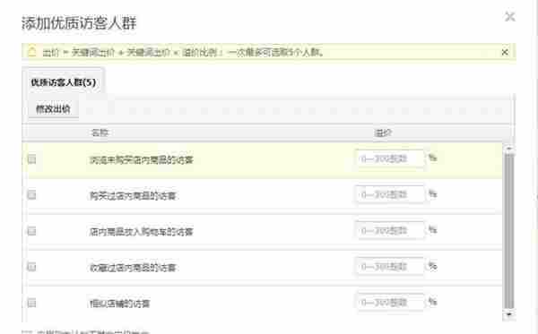 双十一活动淘宝SEO技巧:如何布局推广引流 引爆店铺