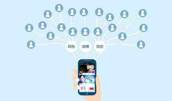 火爆的微电商能否帮助O2O打赢突围战?