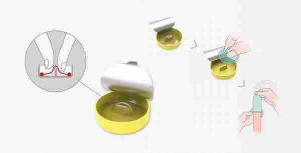 这是我见过,最最最最有创意的避孕套包装了