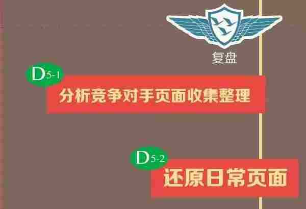 从国庆到双十一，淘宝店主你要做的都在这张图里