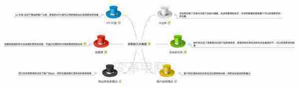双十一活动淘宝SEO技巧:如何布局推广引流 引爆店铺