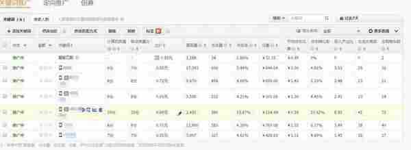 双十一活动淘宝SEO技巧:如何布局推广引流 引爆店铺