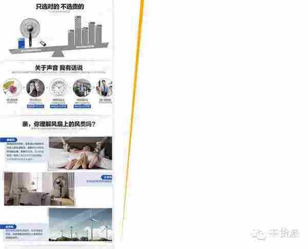 干货派:如何设计一个牛逼的爆款详情页?