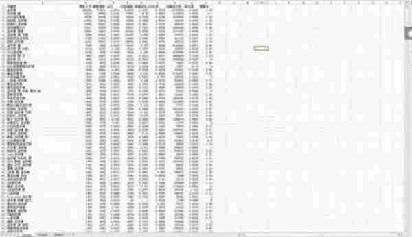 在做一个好标题的同时,快速找到黄金词