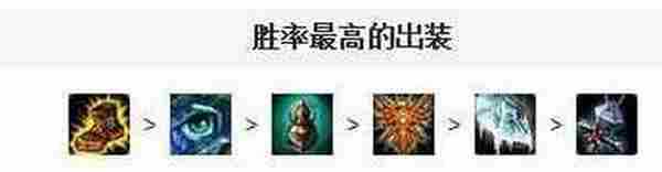 LOL6.12雷霆机器人辅助出装符文推荐 英雄联盟机器人天赋加点