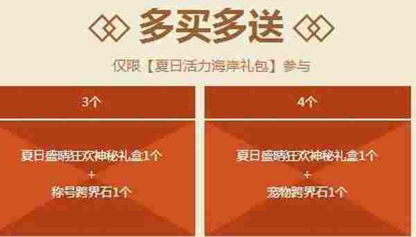 DNF称号跨界石怎么用 DNF称号跨界石怎么得
