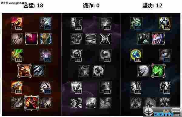 lol6.7版本奥巴马出装教学 英雄联盟卢锡安6.7版本天赋符文加点