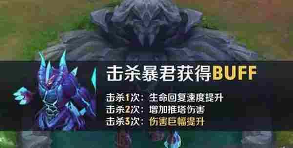 王者荣耀buff持续时间有多长?王者荣耀buff刷新时间是多久
