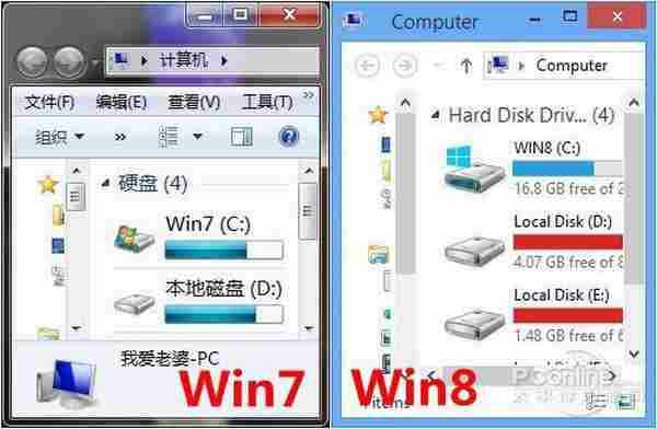Win8 RTM中文版体验 正式版就是不一样！