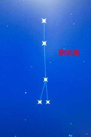 《波西亚时光》观星者成就达成攻略 所需星座图文介绍