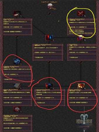 攻城英雄恶魔猎手怎么加点 herosiege恶魔猎手加点指南