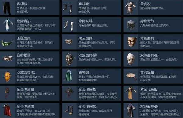 《武侠乂》全服饰一览 有哪些服饰