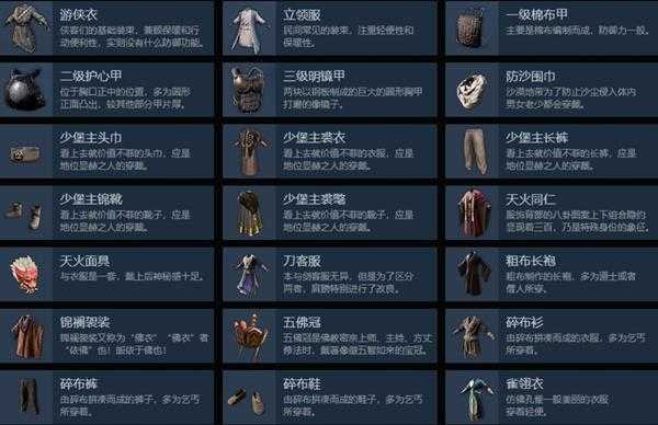 《武侠乂》全服饰一览 有哪些服饰