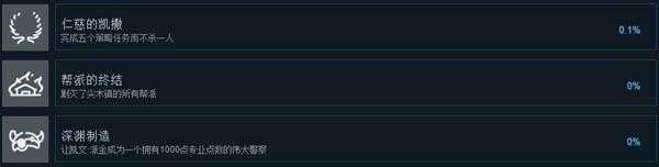 《这就是警察2》全中文成就一览 有哪些成就