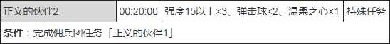 《异度神剑2》红莲佣兵团任务正义的伙伴需求介绍