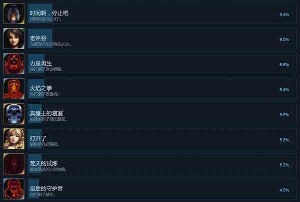 《穆拉纳秘宝2》全中文成就列表 有哪些成就