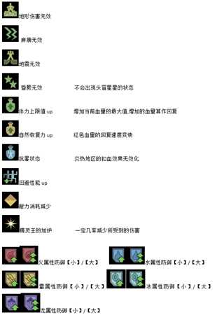 《怪物猎人:世界》狩猎笛怎么玩 狩猎笛超详细教学