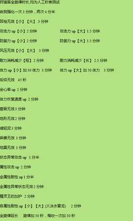 《怪物猎人:世界》狩猎笛怎么玩 狩猎笛超详细教学