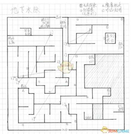 《天命奇御》地下水脉手绘地图详解