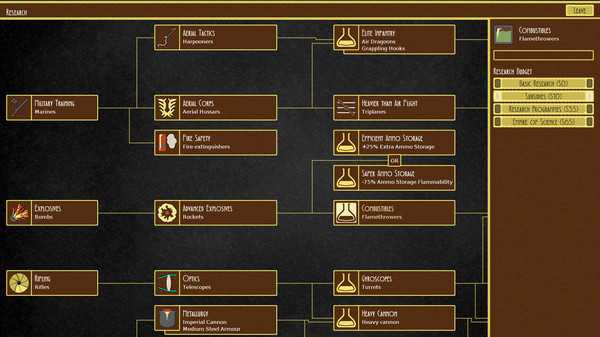《飞艇：征服天空》解锁科技方法一览