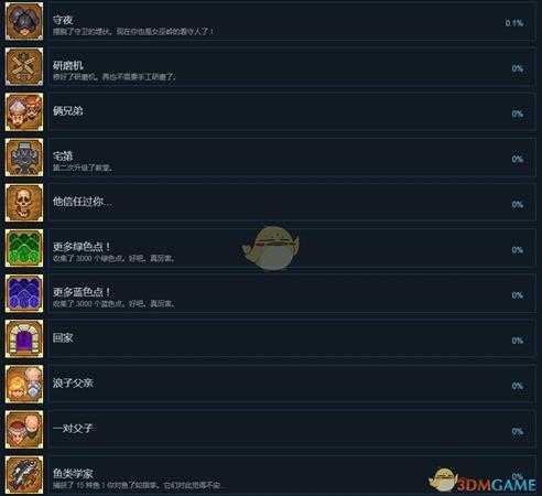《守墓人》steam全成就一览表