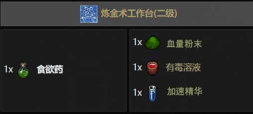 《守墓人》全炼金配方一览 有哪些炼金配方