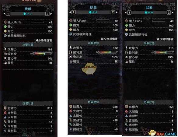 《怪物猎人:世界》随从猫攻防笛效果测试 攻防笛厉害吗