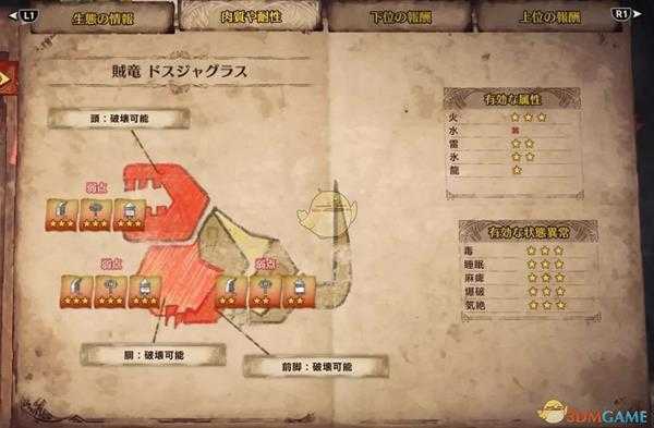 《怪物猎人：世界》贼龙打法心得 贼龙怎么打