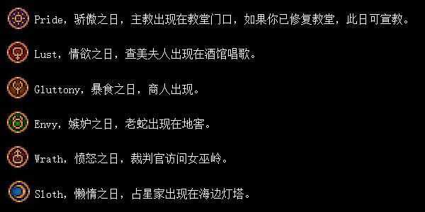 《守墓人》重要NPC出现时间一览