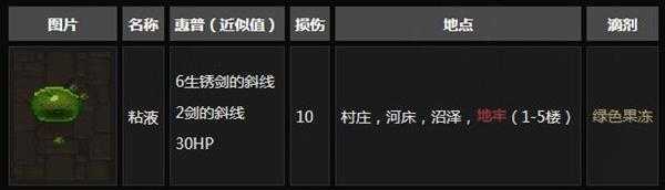 《守墓人》全怪物图鉴