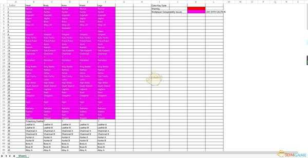 《怪物猎人：世界》装备幻化MOD代码一览