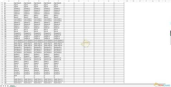 《怪物猎人：世界》装备幻化MOD代码一览