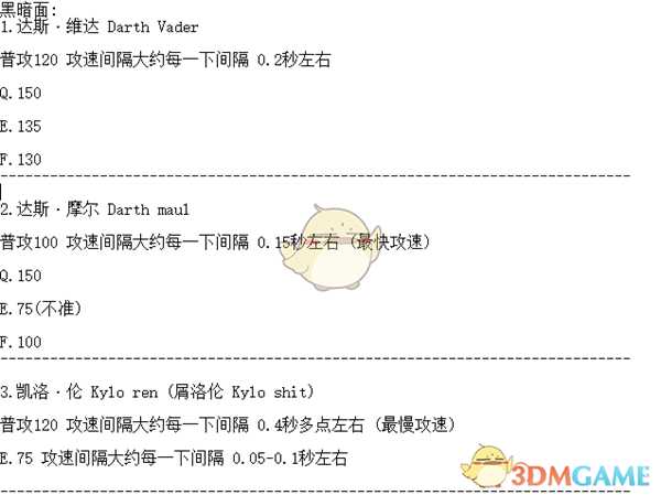 《星球大战：前线2》光剑英雄的伤害与攻速数据