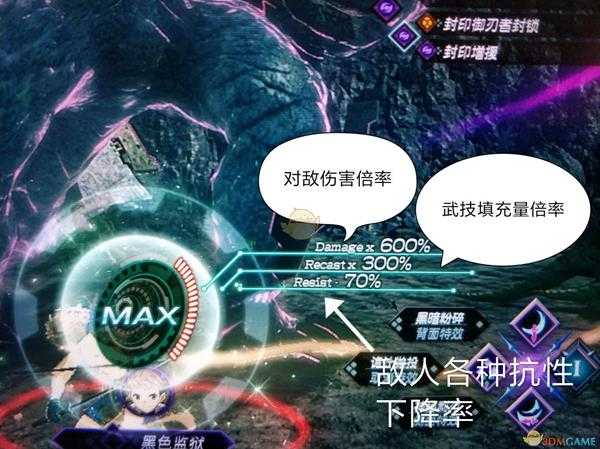 《异度神剑2》超频齿轮效果介绍