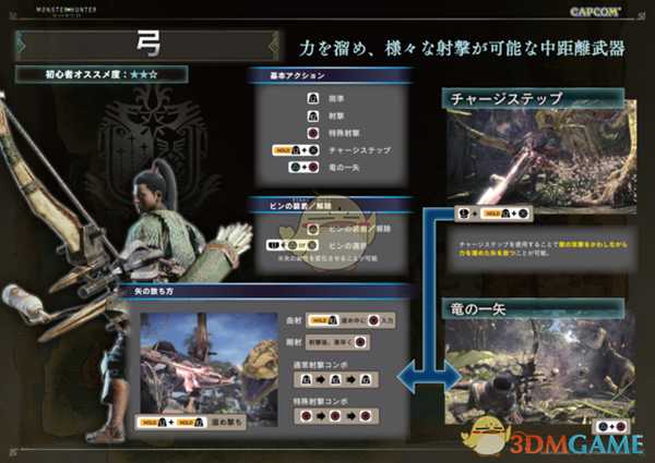 《怪物猎人：世界》PC1.1版本滑步弓输出手法攻略