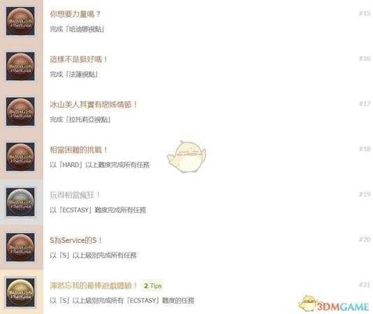 《子弹少女：幻想》中文奖杯列表一览