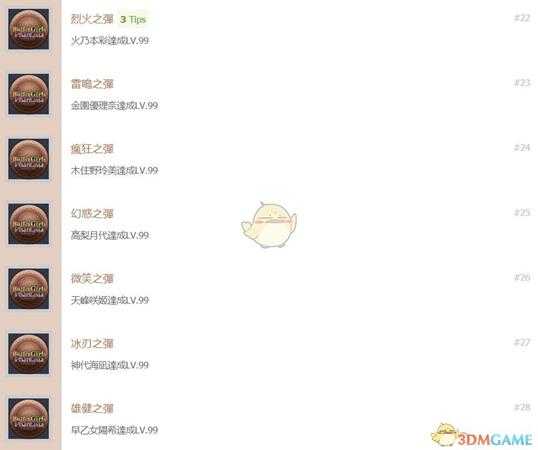 《子弹少女：幻想》中文奖杯列表一览