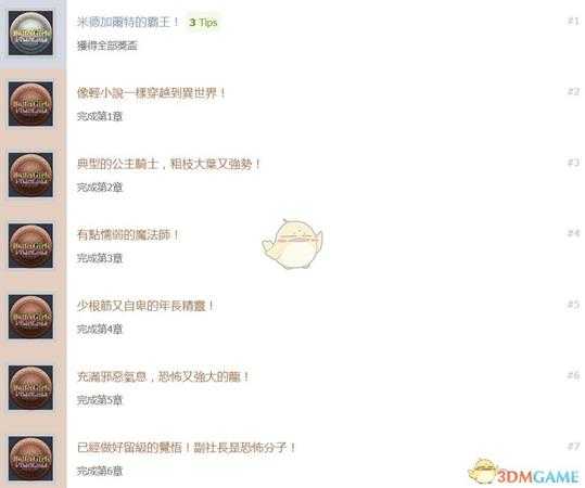 《子弹少女：幻想》中文奖杯列表一览