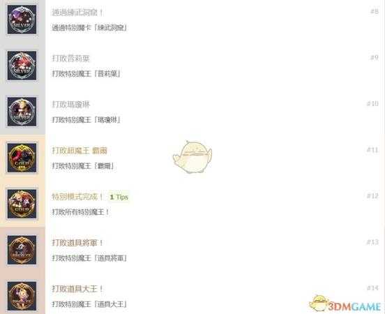 《魔界战记Refine》全中文奖杯列表 全奖杯解锁条件一览