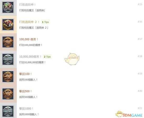 《魔界战记Refine》全中文奖杯列表 全奖杯解锁条件一览