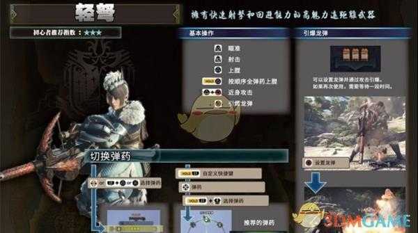 《怪物猎人:世界》轻弩初级弹药详解