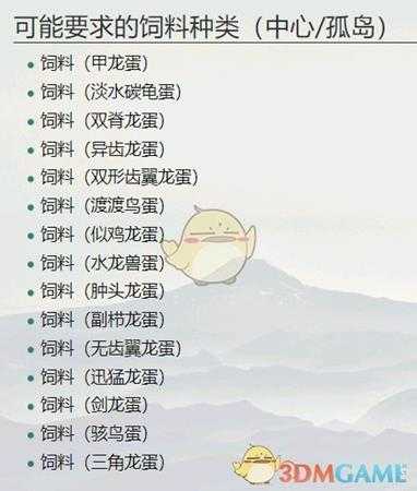 《方舟：生存进化》留痕系统详细剖析讲解 留痕系统是什么