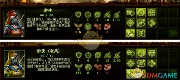 《亿万僵尸》0.8版本士兵详解