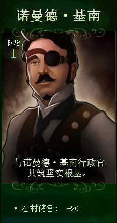 《亿万僵尸》市长奖励什么最好 一阶段市长能力一览