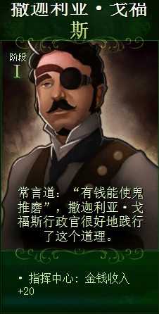 《亿万僵尸》市长奖励什么最好 一阶段市长能力一览